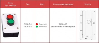 ПУ28-3 каталог